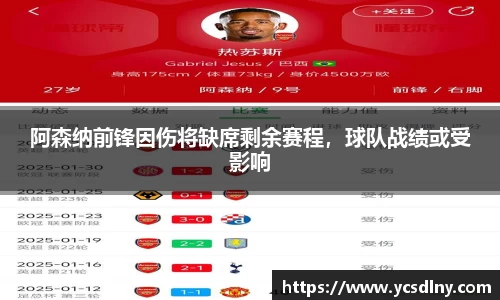 阿森纳前锋因伤将缺席剩余赛程，球队战绩或受影响