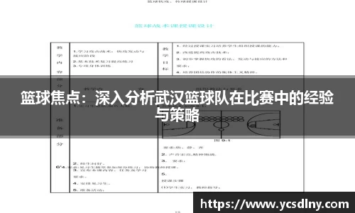 篮球焦点：深入分析武汉篮球队在比赛中的经验与策略