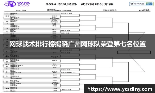 金年会