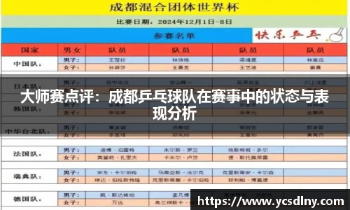 大师赛点评：成都乒乓球队在赛事中的状态与表现分析