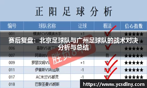 赛后复盘：北京足球队与广州足球队的战术对决分析与总结
