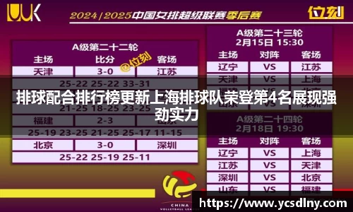 排球配合排行榜更新上海排球队荣登第4名展现强劲实力