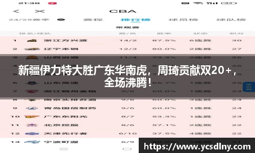 新疆伊力特大胜广东华南虎，周琦贡献双20+，全场沸腾！