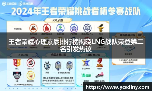 王者荣耀心理素质排行榜揭晓LNG战队荣登第二名引发热议