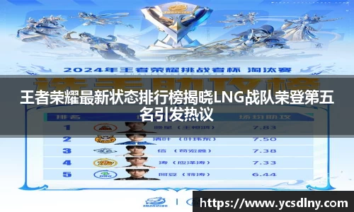 王者荣耀最新状态排行榜揭晓LNG战队荣登第五名引发热议