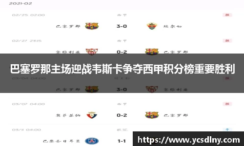 巴塞罗那主场迎战韦斯卡争夺西甲积分榜重要胜利