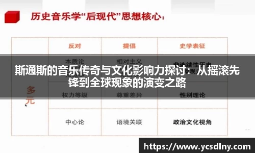 斯通斯的音乐传奇与文化影响力探讨：从摇滚先锋到全球现象的演变之路