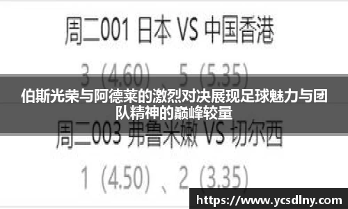 伯斯光荣与阿德莱的激烈对决展现足球魅力与团队精神的巅峰较量