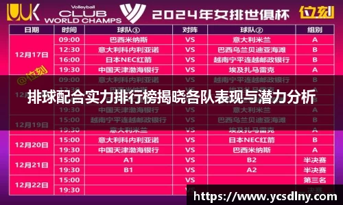 排球配合实力排行榜揭晓各队表现与潜力分析