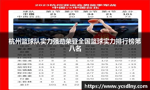 杭州篮球队实力强劲荣登全国篮球实力排行榜第八名